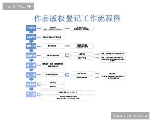尊龙凯时娱乐注册登录指南帮助新手快速上手，详细解析注册流程、登录技巧及常见问题解决方案